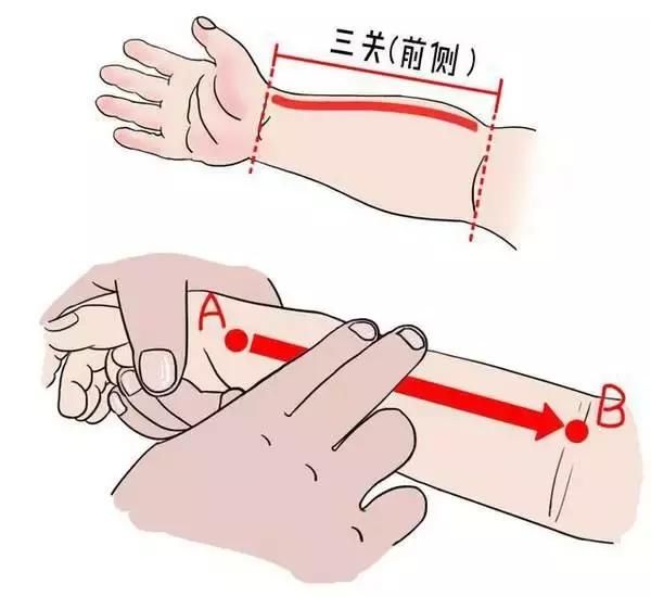 小儿发烧怎么办?看中医推拿如何治疗儿童流感