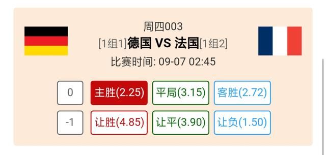 解盘|周四2场亚盘解析:盘口打压上盘造热下盘葡