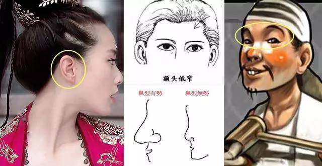 最不聚财的四面相