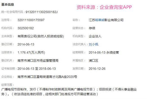 稻草熊拿到阿里2亿融资的背后 吴奇隆自嘲是烂好人怕欠人情 稻草熊拿到阿里2亿融资的背后 吴奇隆自嘲是烂好人怕欠人情