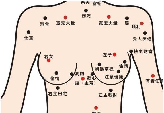 民俗相法:民间相师相学秘籍,应验率极高!