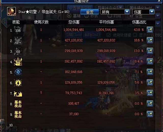 DNF:十周年红眼85史诗套最佳选择,最高技能能