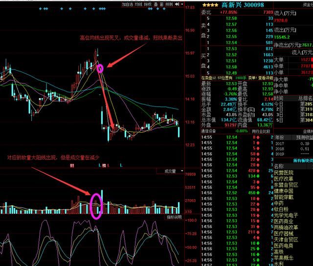 魔鬼交易员_股票交易员的收入(2)