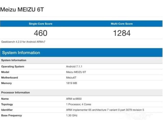 拒绝吐槽的魅蓝6T确定发布,展讯处理器+后置指