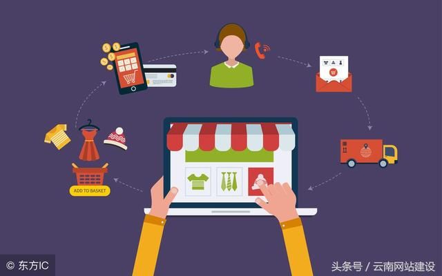 在云南做外贸网站如何实现在线支付?用什么支