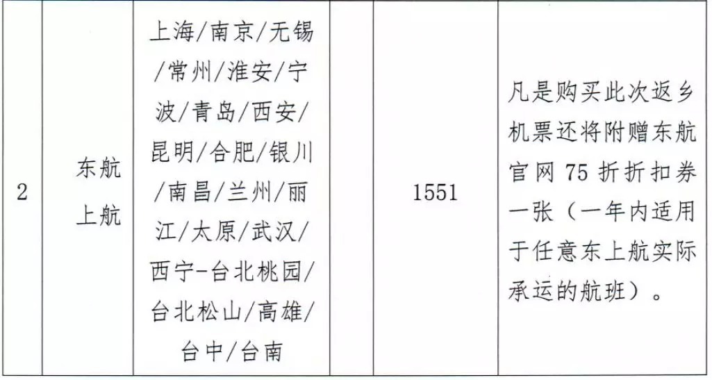 关于2018年台湾选举及2019年春节期间台胞返