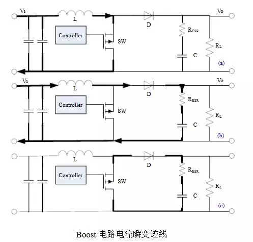 一文讀懂開關電源如何配合適的電感 科技 第8張