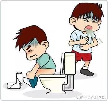 吃完饭就想吐是怎么回事?肚子总是咕咕响怎么