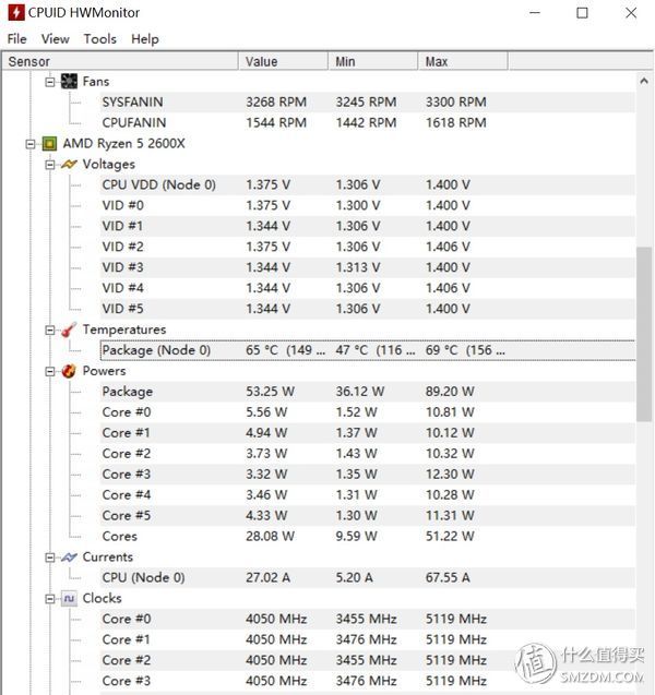 生命不息,折腾不止。AMD 2600X装机