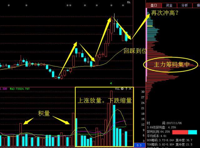 A股又发现一龙头股,人工智能主力暴涨20倍,本