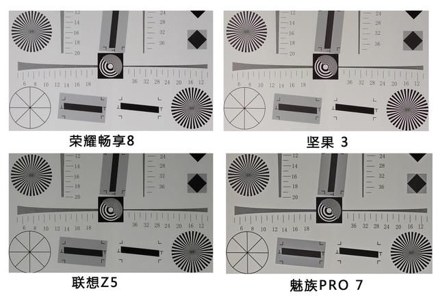 谁才是千元机的拍照王者?华为畅享8?坚果3?联