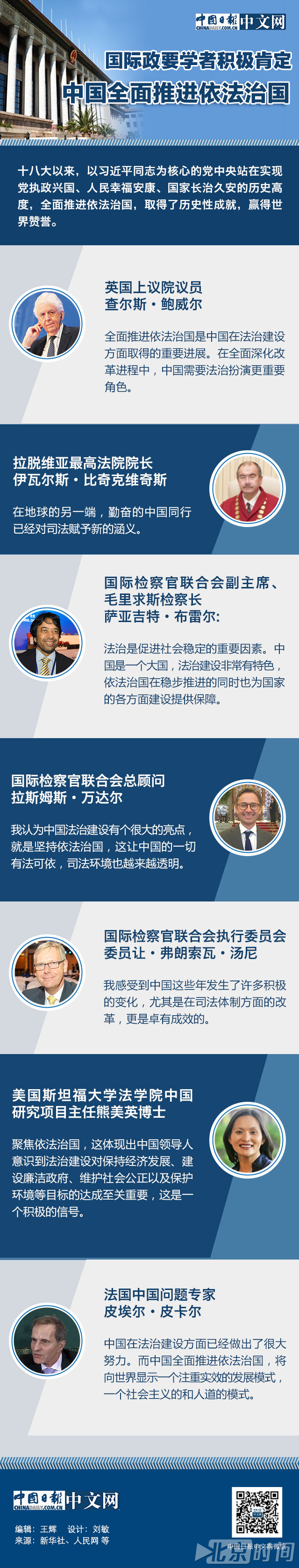 【理上网来•喜迎十九大】国际政要学者积极肯定中国全面推进依法治国 【理上网来•喜迎十九大】国际政要学者积极肯定中国全面推进依法治国