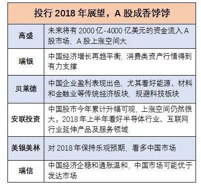 中国人均收入美元_人均收入2.3万美元
