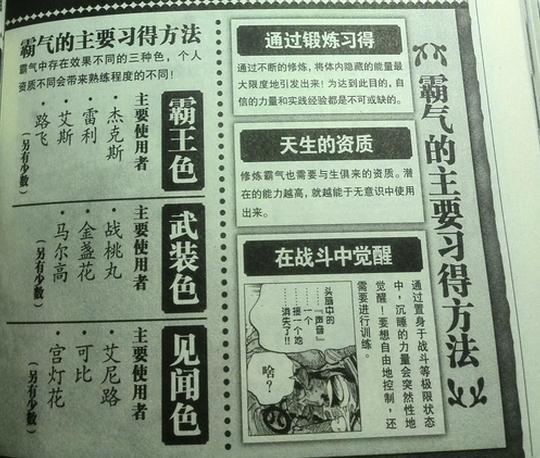空岛的心网是海贼王第一次出现见闻色?大错特错 空岛的心网是海贼王第一次出现见闻色?大错特错