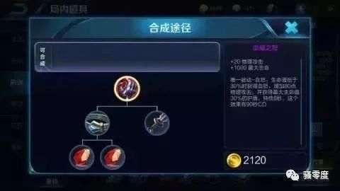 王者荣耀:血魔之怒有什么作用?适合哪些英雄用