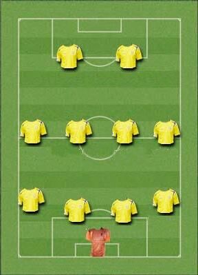 广州恒大淘宝队中超2018赛季的阵容是这样,你