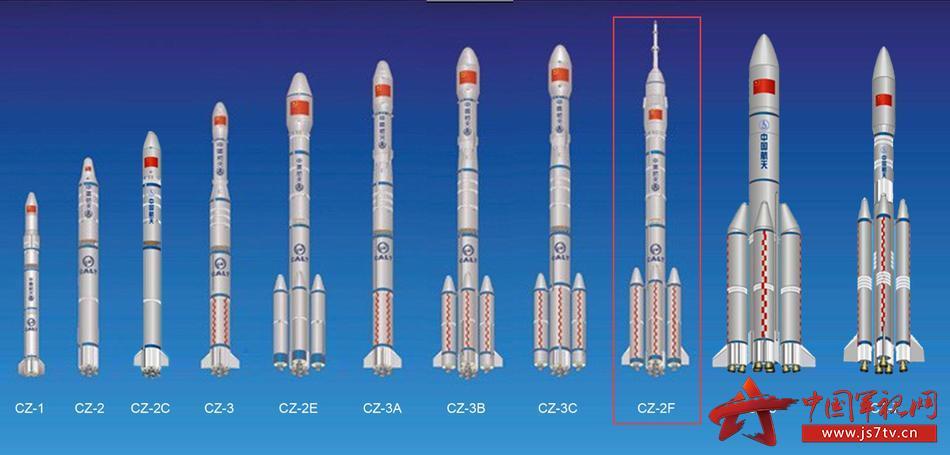 每一次任务都要"上天":走近"长征"系列运载火箭