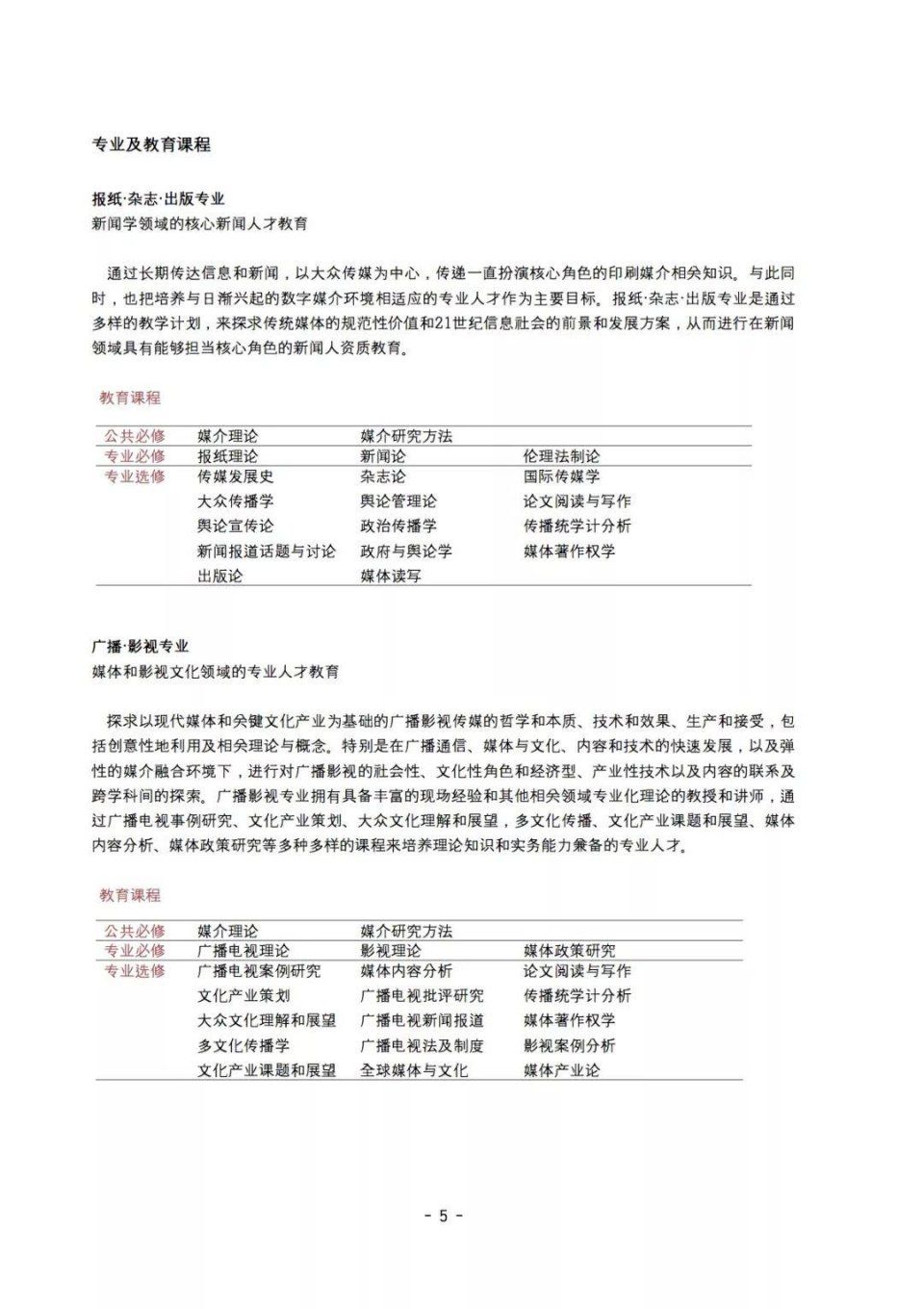 韩国汉阳大学舆论情报大学院18年9月招生简章