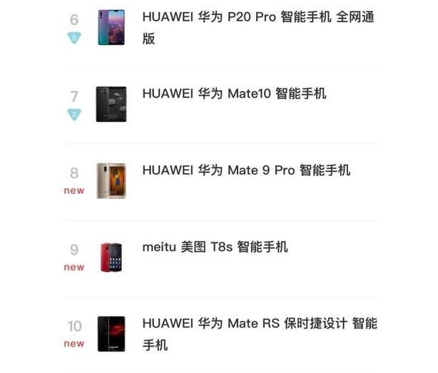 3000元高端国产手机销量最好是那款手机?小米