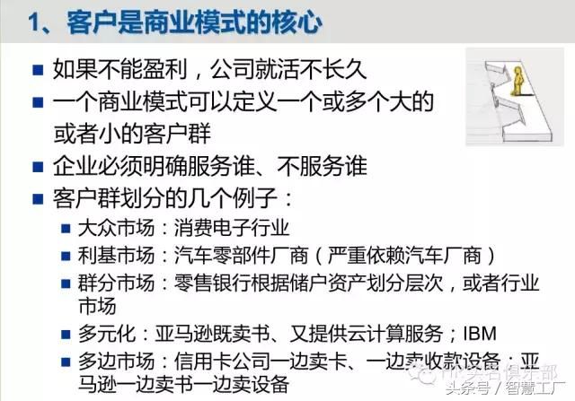小米的商业模式是怎样设计的?