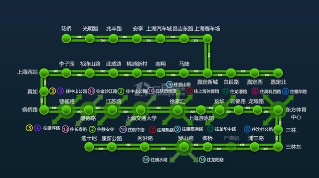 上海轨道交通11号线普陀区站点有什么好的写