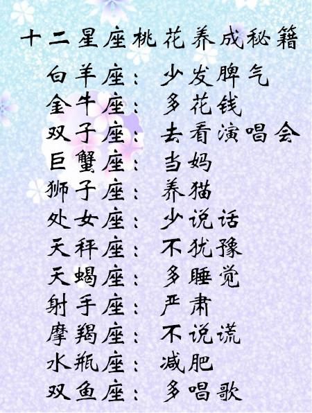 12星座女在啥年龄的时候会是颜值巅峰?我是1