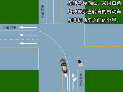 开车在路上,除了要遵守信号灯,交通标识和交警的指挥,路面上的各类