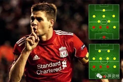 全能战士,那些现役的足坛万金油