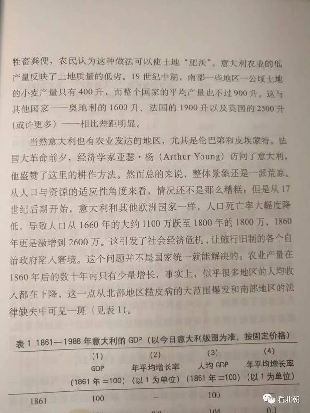 明明同时期统一!意大利与德国发展差距为什么