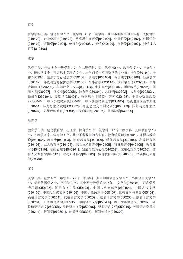 这118个专业考研不考数学,就能考上研究生了?