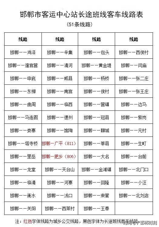 邯郸市客运中心站最新长途班线客车线路表来了!