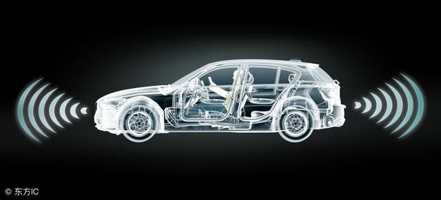 宏称百度无人车将在7月量产 无人驾驶概念股将