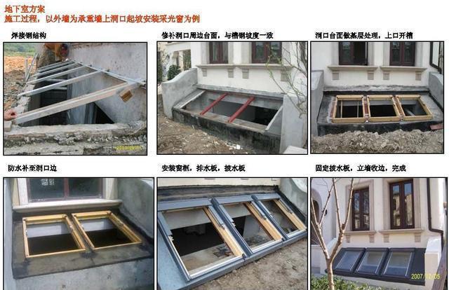 建筑面积规范解读第五课:地下室、半地下室建