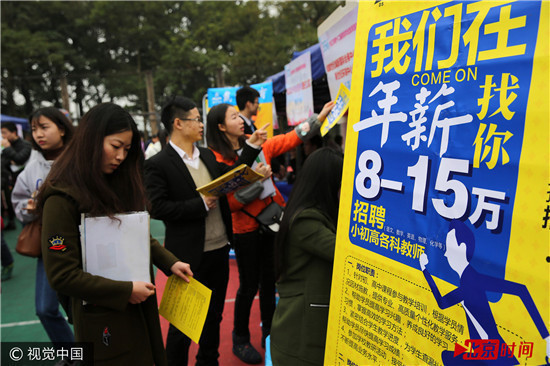 大学生注意!这地本科年薪最低5万、买房可打8