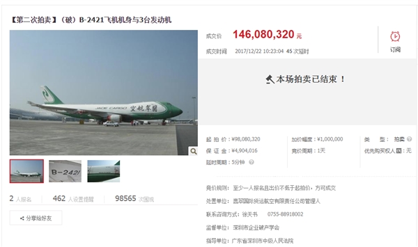 翡翠航空最后一架波音747拍卖成功:1.46亿元