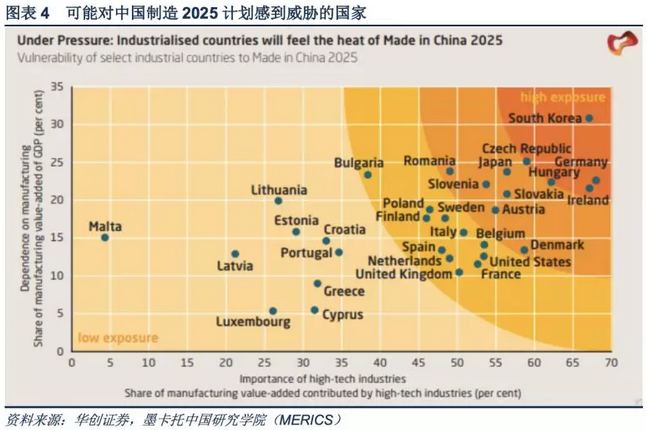 中美贸易谈判,美国要价是什么?