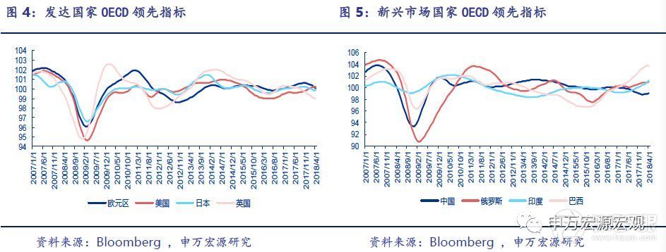 美国经济最后的狂欢,贸易战谁会先倒下?--201