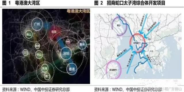 中央研究制定粤港澳大湾区发展规划或许会出