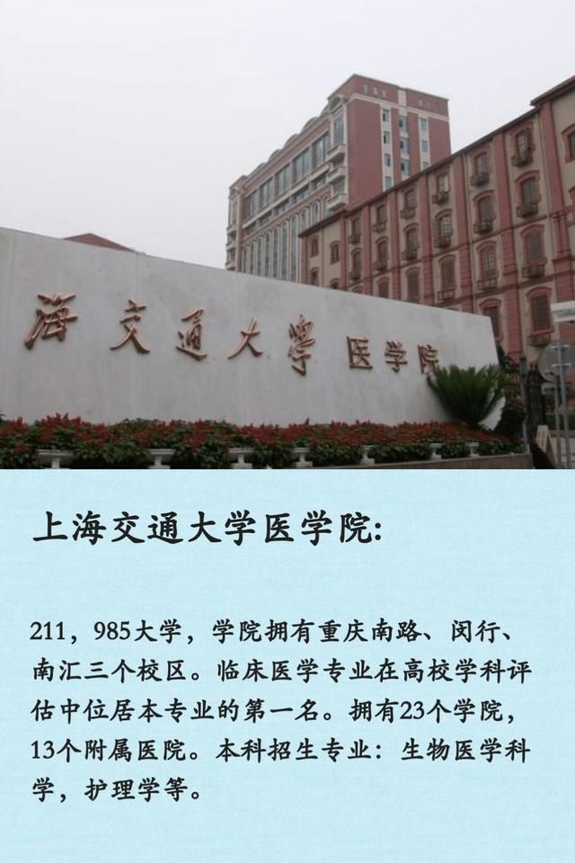 中国医学界最强的8所顶尖大学,考上了就是铁饭