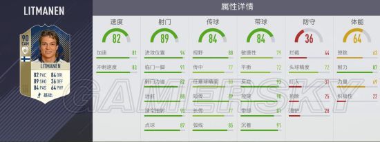 《FIFA18》传奇利特马宁球员数据以及生涯事