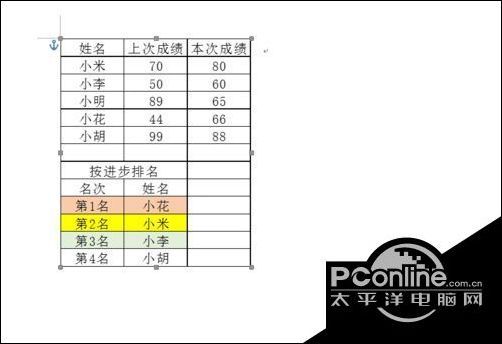 win10系统下在Word中插入Excel表格的方法介
