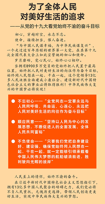 为了全体人民对美好生活的追求——从党的十九大看党始终不渝的奋斗目标 为了全体人民对美好生活的追求——从党的十九大看党始终不渝的奋斗目标