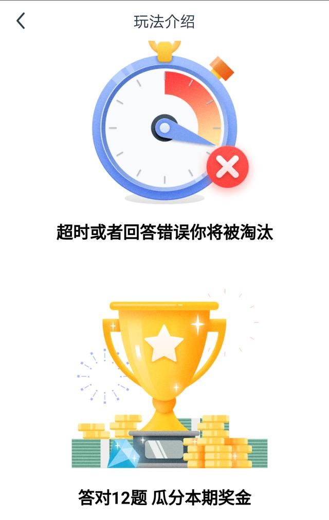 2018最火的赚钱游戏百万英雄,已经有人赚了2