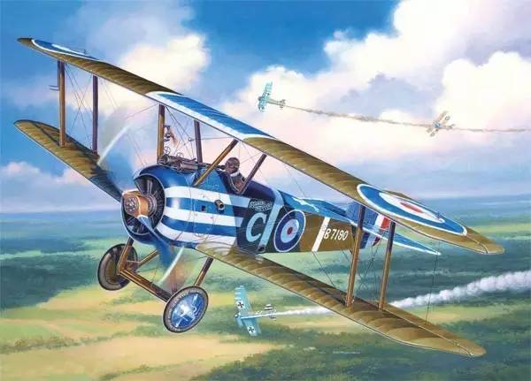 一战英国战斗机之王:"骆驼"式战斗机