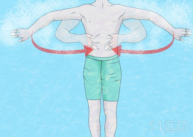 如何踩水?学习游泳生存技巧-北京时间