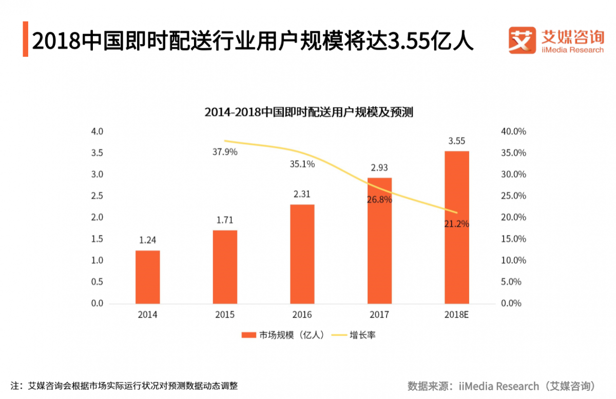 如何选择适合自己的跑腿平台 t01967546482c01892c.png?size=1200x778