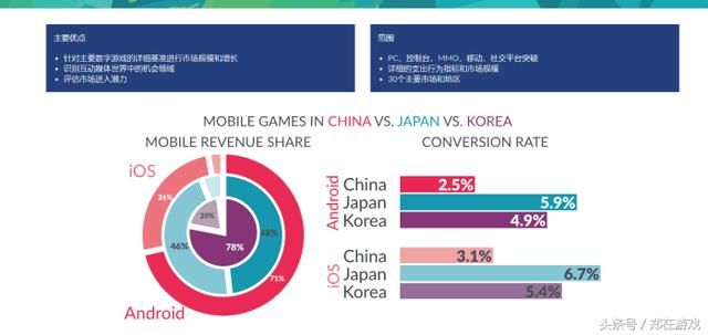全球1月份游戏消费排行榜 PC端绝地求生第五