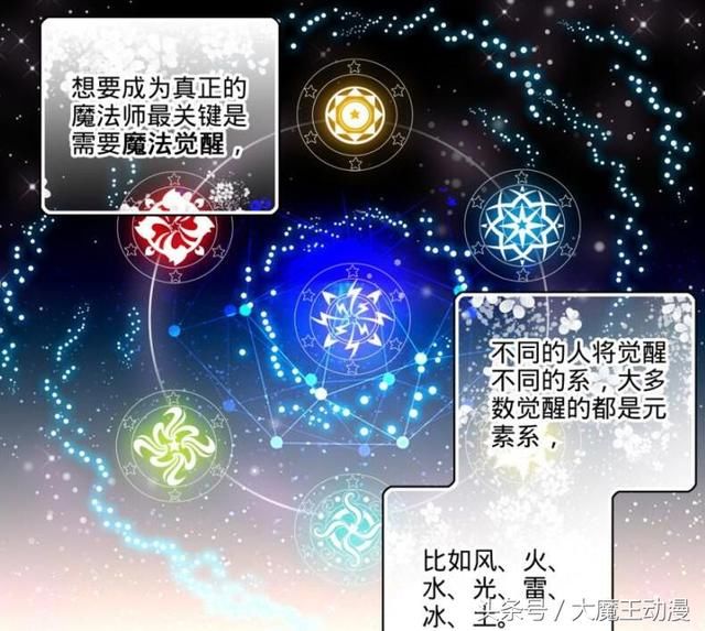 《全职法师》动画出了两季,漫画才姗姗来迟