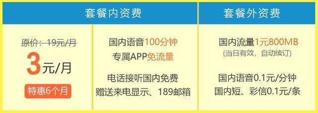 电信大王卡降至3元月租,通话100分钟+大量AP