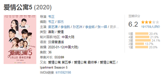 十年IP完结《爱情公寓5》口碑回升书写完美结局(图3) 十年IP完结《爱情公寓5》口碑回升书写完美结局(图3)